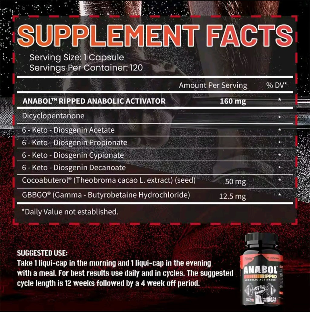 Anabol Ripped Anabolic Muscle Builder - Increase Abdominal Muscle Mass, Promotes Faster Muscle Growth, Recovery and Strength