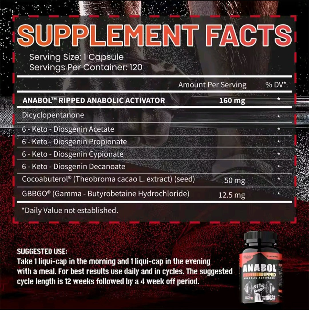 Anabol Ripped Anabolic Muscle Builder - Increase Abdominal Muscle Mass, Promotes Faster Muscle Growth, Recovery and Strength